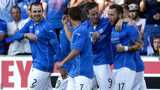 St Johnstone players celebrate Stevie May's penalty against FC Luzern