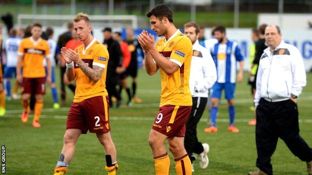 Motherwell were in front twice in Iceland but could not hold on