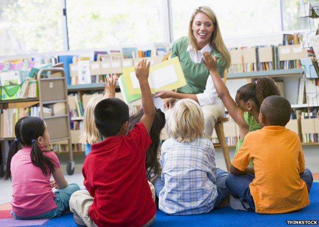 Children in class