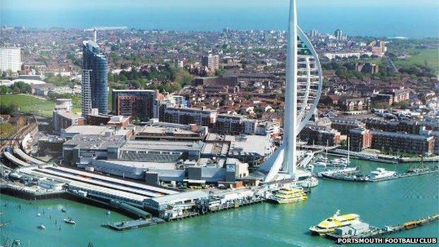 Portsmouth's Gunwharf Quays