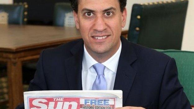 Ed Miliband