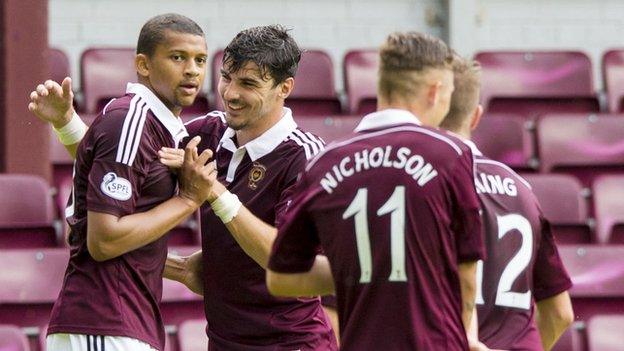 Hearts v Annan