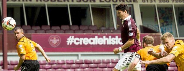 Hearts v Annan