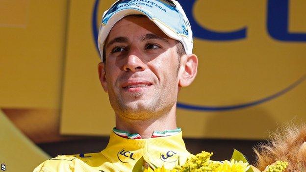 Vincenzo Nibali