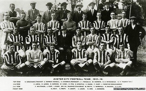 Exeter City Football Club's 1914 squad