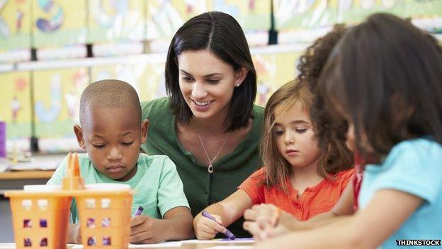 Early years teacher with children