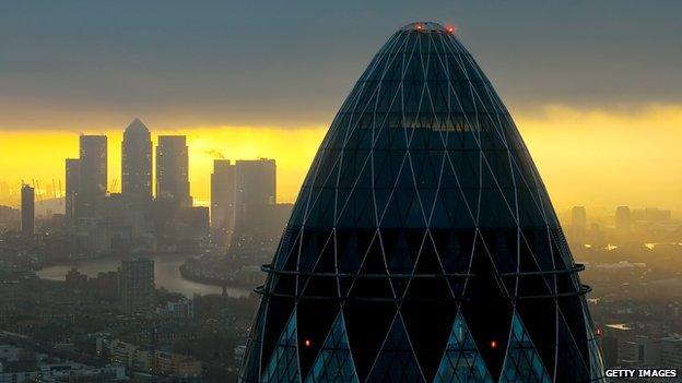 City of London and Gherkin