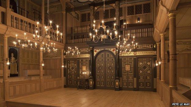 Indoor theatre, the Globe