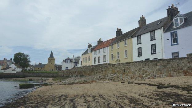 houses in Anstruther