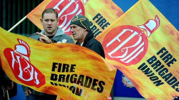 Firefighters on the picket line