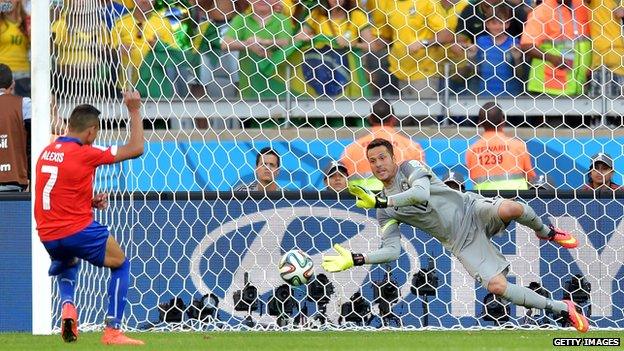 Julio Cesar