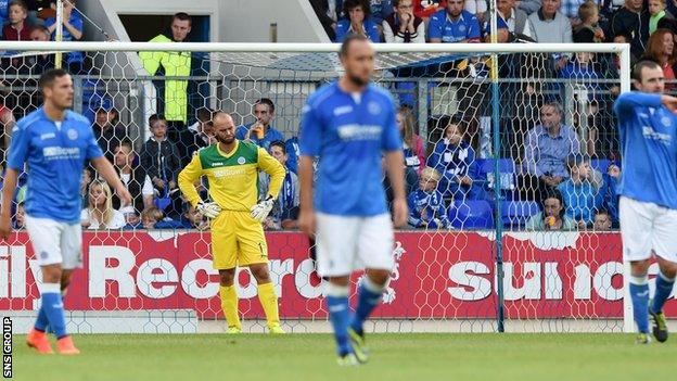 St Johnstone have failed to win any of their last six home games in Europe