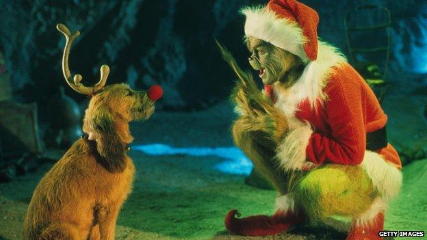 Jim Carrey in How The Grinch Stole Christmas