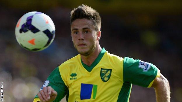 Ricky van Wolfswinkel