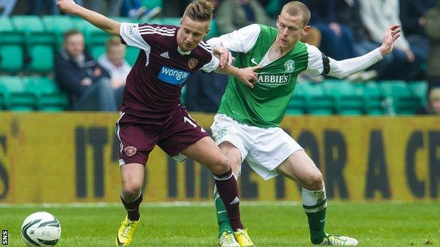 Hearts and Hibernian