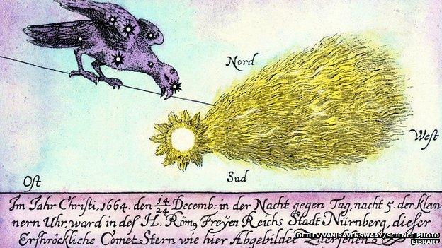 Comet. Historical artwork of a comet seen at Nuremberg, Germany, every night between 14th and 24th December 1664. This comet was one of the brightest of the time, and visible all across Europe