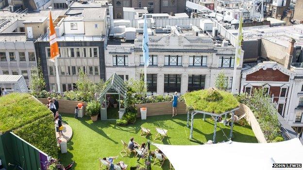 John Lewis roof garden