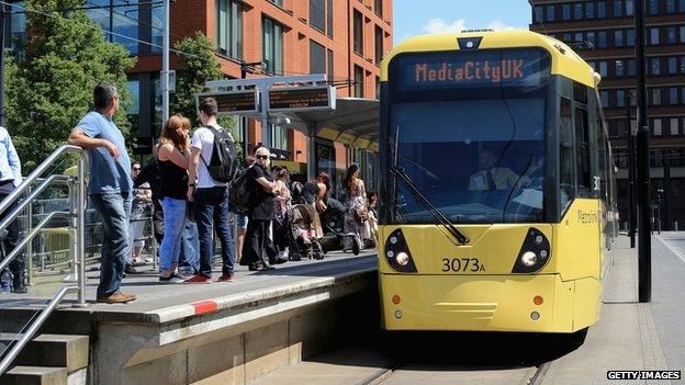 Tram in Manchester