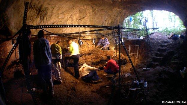 Cueva Morin, Spain Mousterian and Modern Human levels