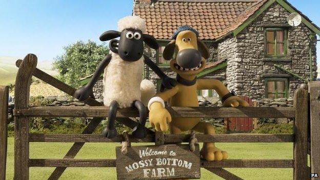 Shaun the Sheep