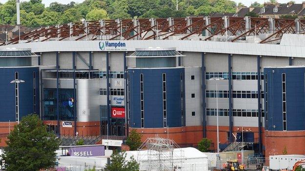 Hampden Park