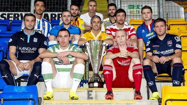 Scottish Premiership club captains