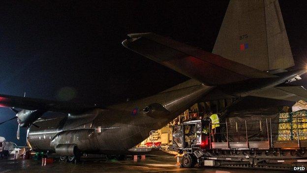 RAF Hercules being loaded with supplies at RAF Brize Norton