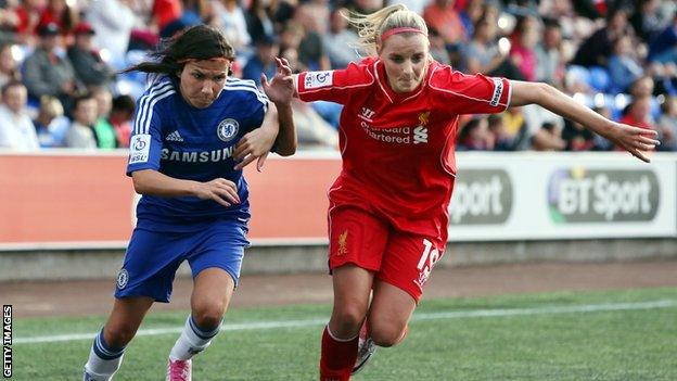 Chelsea's Ana Borges (left) and Liverpool's Corina Schroder