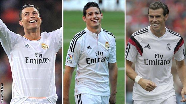 Cristiano Ronaldo, James Rodriguez and Gareth Bale