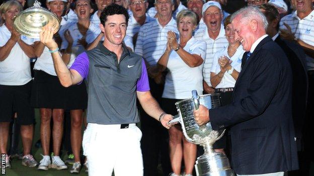 Rory McIlroy