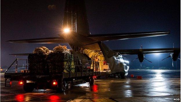 Humanitarian aid being loaded onto a Hercules C130 transport plane at RAF Brize Norton