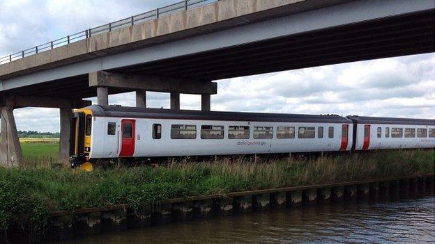 Greater Anglia train