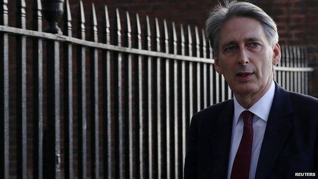 Philip Hammond