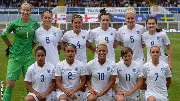 England women's team