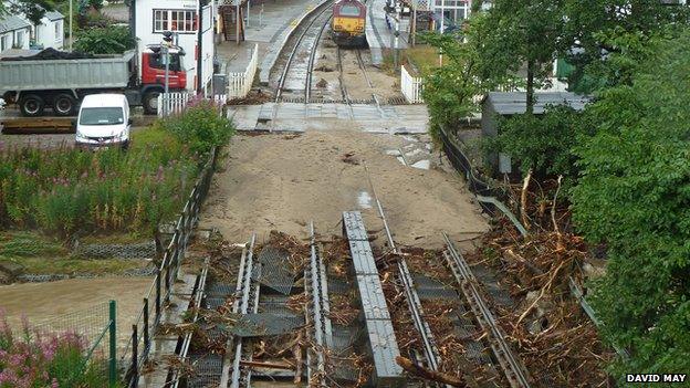 Kingussie railway station