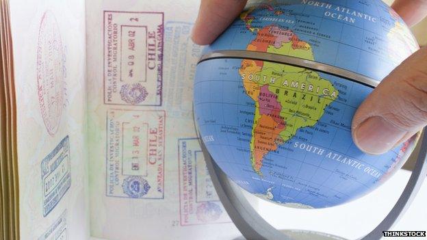 Globe and passport