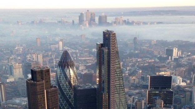 The London skyline