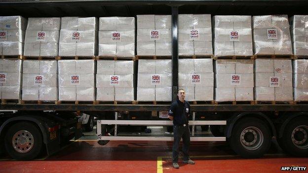 Humanitarian supplies ready to be airlifted to Iraq