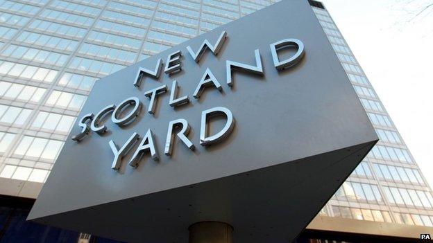 New Scotland Yard sign