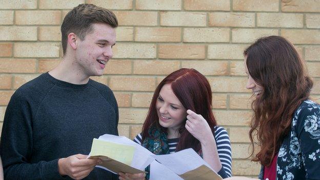 Students discuss results