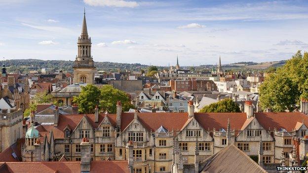 Oxford skyline