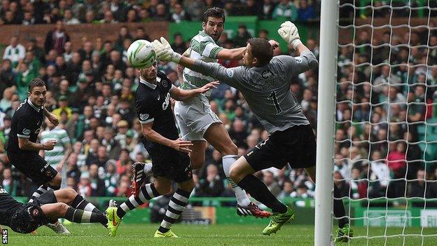 Celtic score against Dundee United