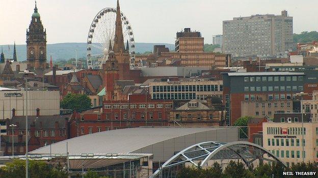 Sheffield skyline