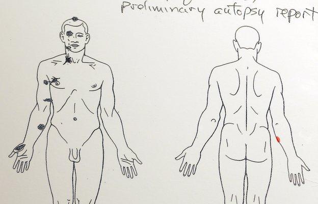 Drawings from the autopsy report