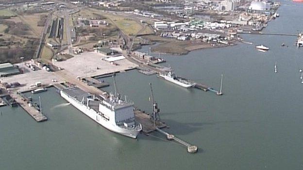 Marchwood Military Port