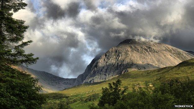 ben nevis