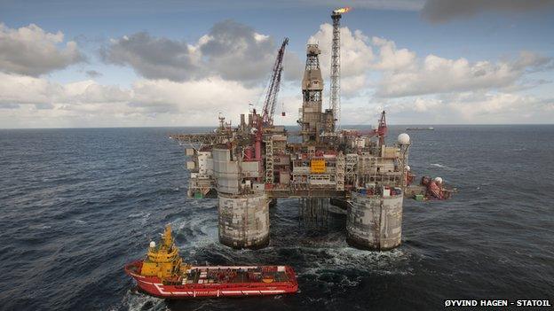 A Norwegian oil rig