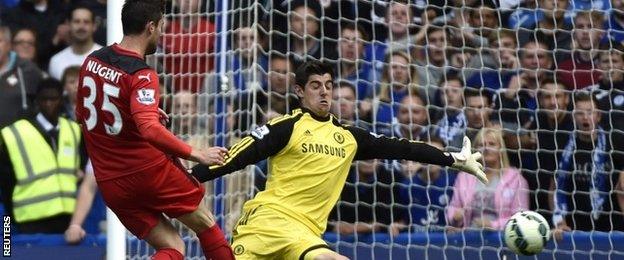 Thibaut Courtois saves a shot from Leicester City"s David Nugent