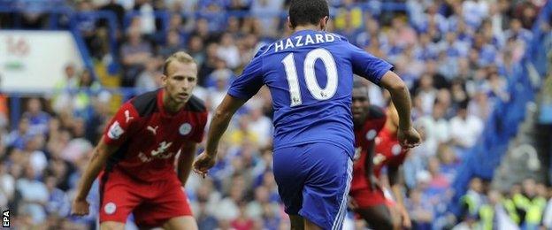 Eden Hazard