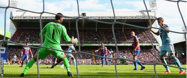 Palace West Ham